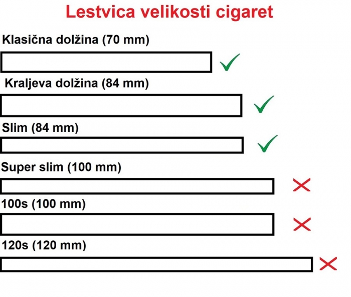 CIGARETNICA CVETLICE