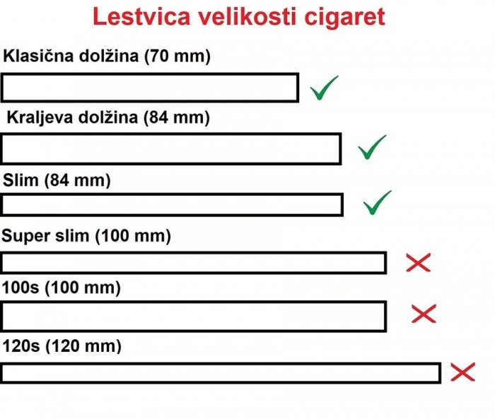 PLASTIČNA ŠKATLICA ZA CIGARETE